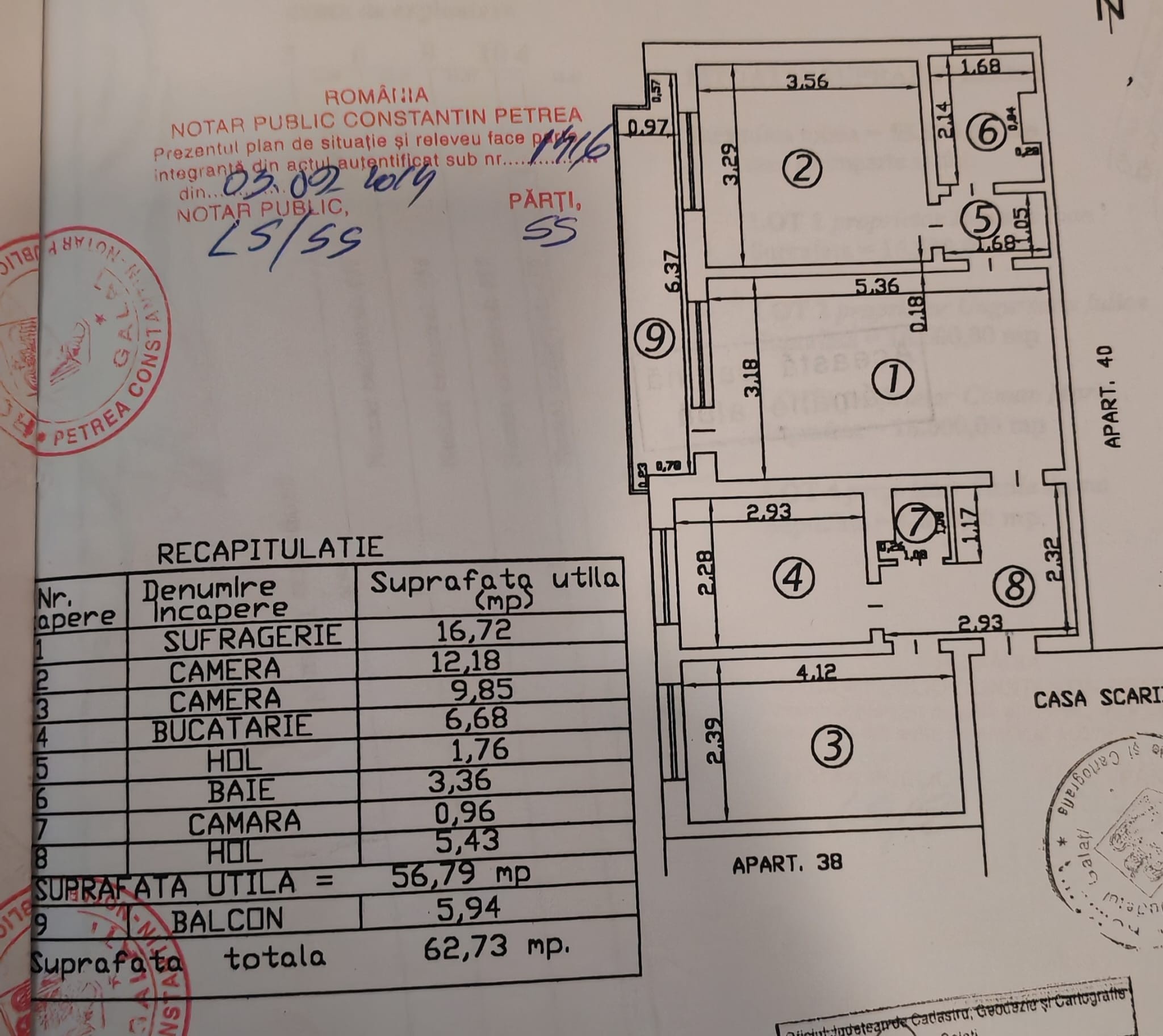 properties-1